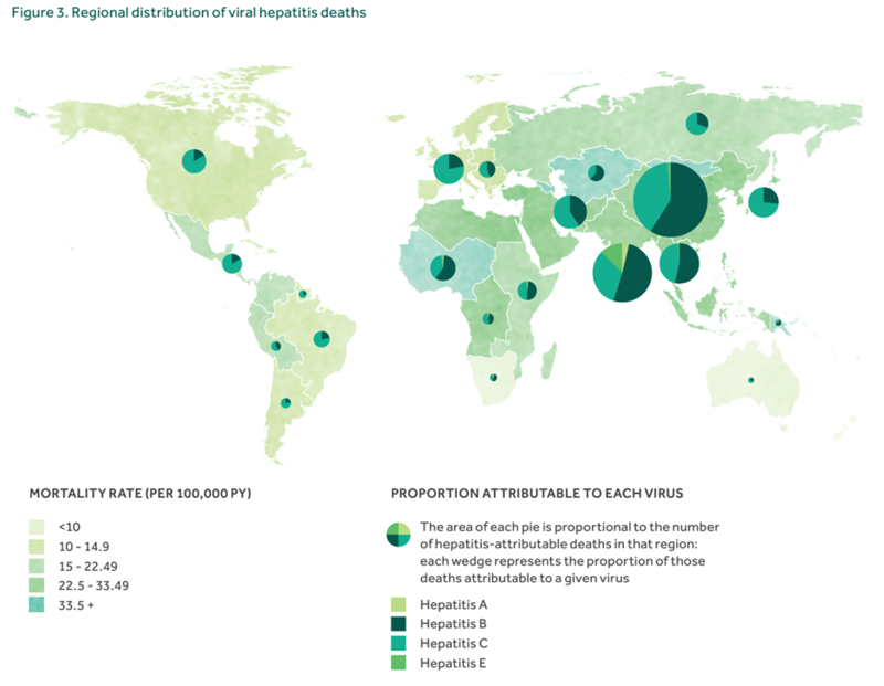 What’s The Deal With Viral Hepatitis Vaccination? | AASLD