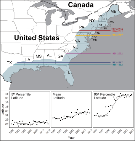 Latitudinal shifts by year of confirmed non-foodborne V. vulnificus infections in the USA by Archer et al